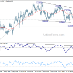 eurchf220181124w1