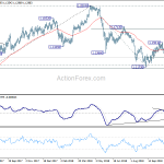 eurchf220181124w2