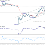 eurchf220181124w3