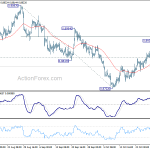 eurgbp20181101a1