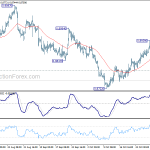 eurgbp20181105a1