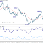 eurgbp20181107a1