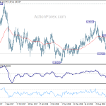 eurgbp20181107a2