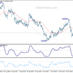 eurgbp20181108a1