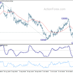 eurgbp20181108b1