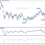 eurgbp20181108b2