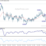 eurgbp20181110w2