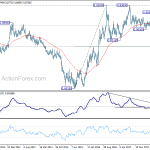 eurgbp20181110w3