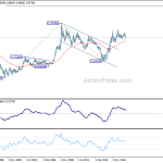 eurgbp20181110w4