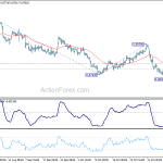 eurgbp20181112a1