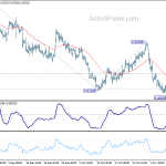 eurgbp20181113a1