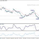 eurgbp20181113b1