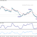 eurgbp20181114a1