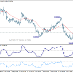 eurgbp20181115b1