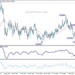 eurgbp20181117w2