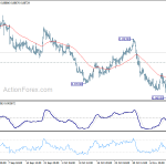 eurgbp20181119a1