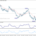 eurgbp20181120a1