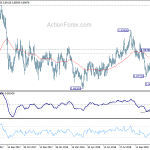 eurgbp20181120a2