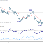 eurgbp20181121a1