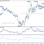 eurgbp20181124w3