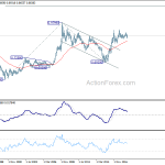 eurgbp20181124w4