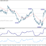 eurgbp20181127a1