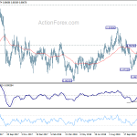 eurgbp20181127a2