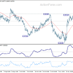 eurgbp20181128a1