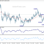 eurgbp20181128a2