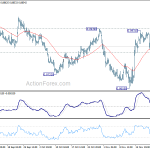 eurgbp20181128x1