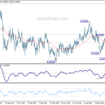 eurgbp20181128x2