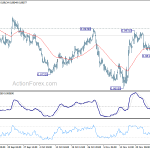 eurgbp20181130a1