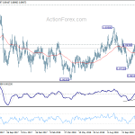 eurgbp20181130a2