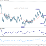 eurgbp220181123a2