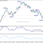 eurjpy20181101a1