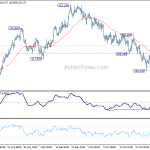 eurjpy20181102a1