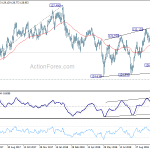 eurjpy20181105a2