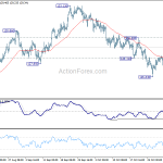 eurjpy20181106a1