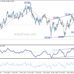 eurjpy20181106a2