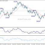 eurjpy20181108a1