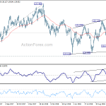 eurjpy20181108a2