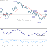 eurjpy20181109a1