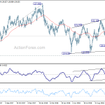 eurjpy20181109a2