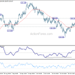 eurjpy20181110w1