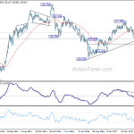 eurjpy20181110w3