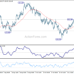 eurjpy20181113a1