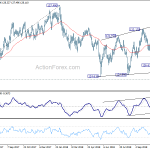 eurjpy20181113a2