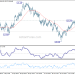 eurjpy20181114a1