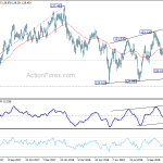 eurjpy20181114a2