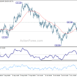 eurjpy20181115a1